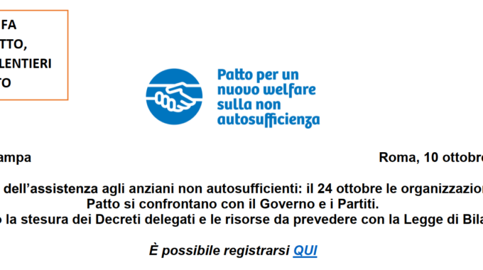 Welfare Card Italia