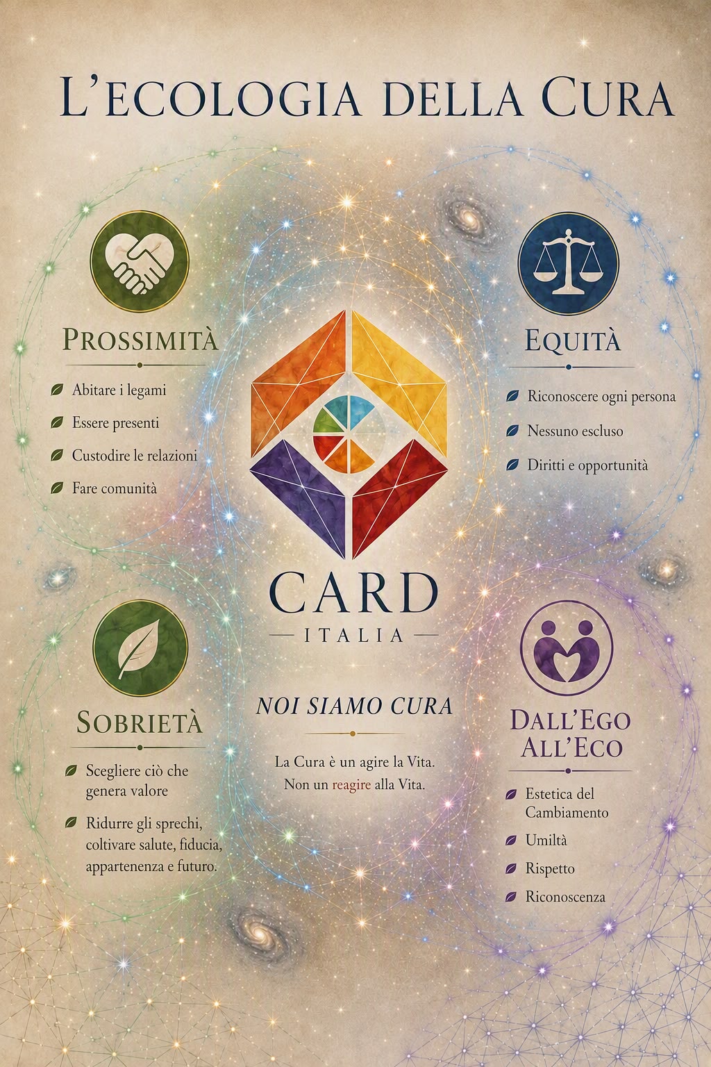 L'ecologia della cura